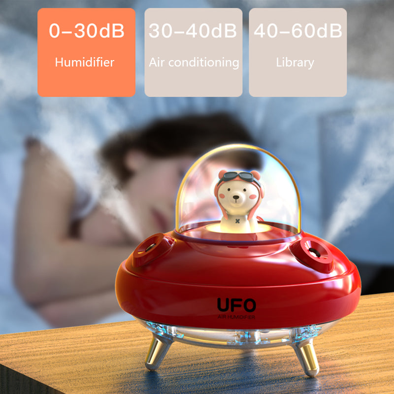 Humidificateur d’air Ultrasonique sans fil à double Buses en forme d'OVNI