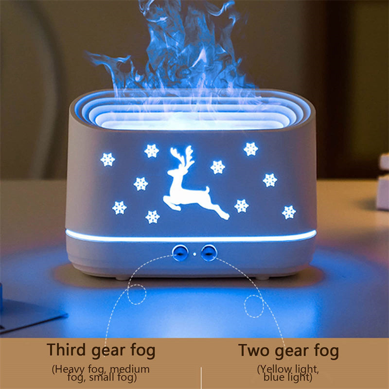 Diffuseur d’Huile Essentielle avec effet Flamme